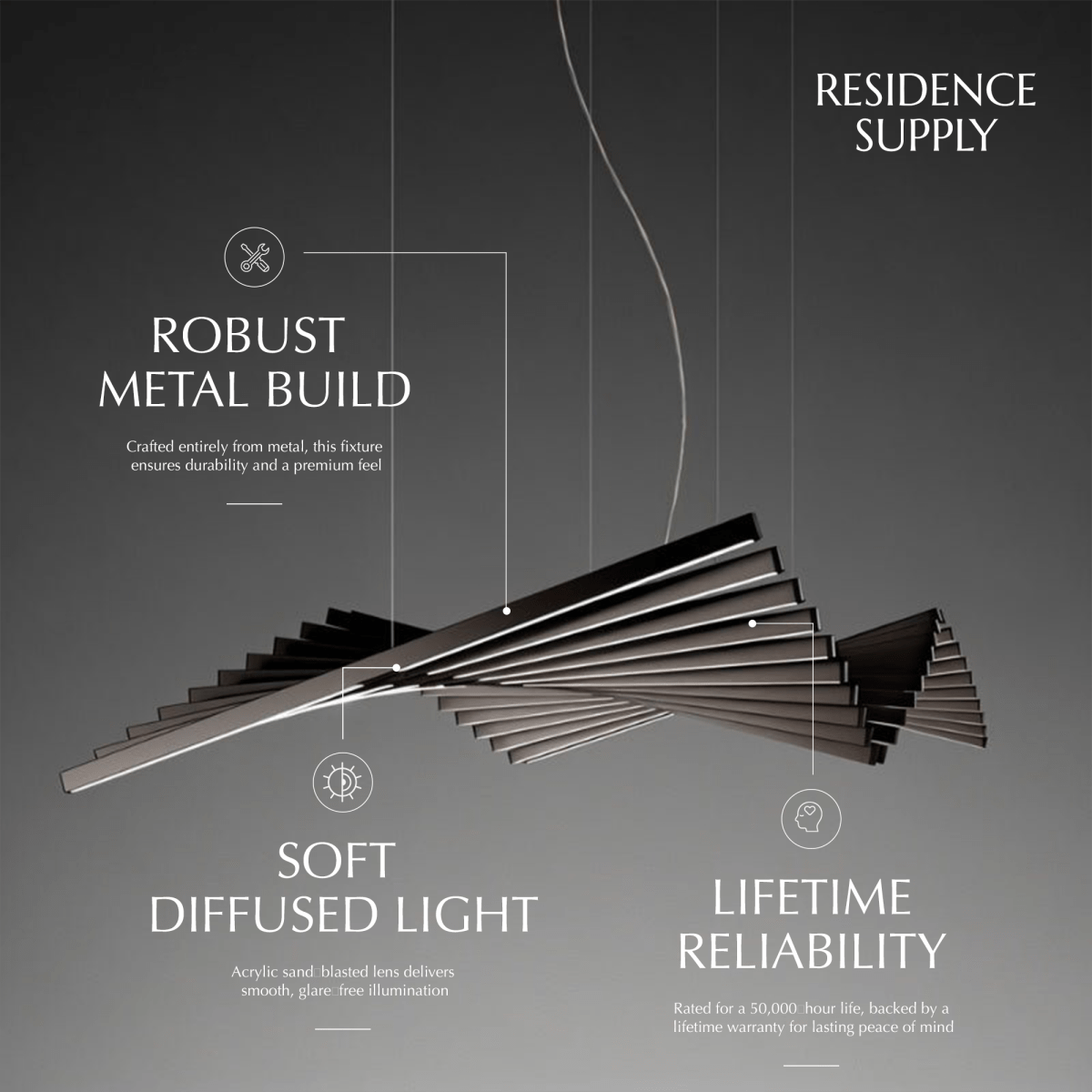 nuvlight Waves Modern Fluid LED Chandelier